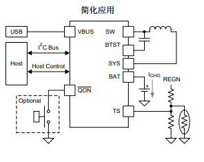 NR電感，貼片電感